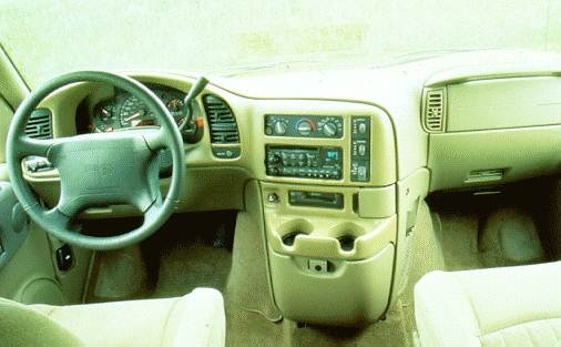 1996 GMC Safari Price, Value, Depreciation & Reviews | Kelley Blue